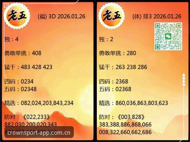 皇冠体彩怎么样？全面解析其平台优势与用户体验