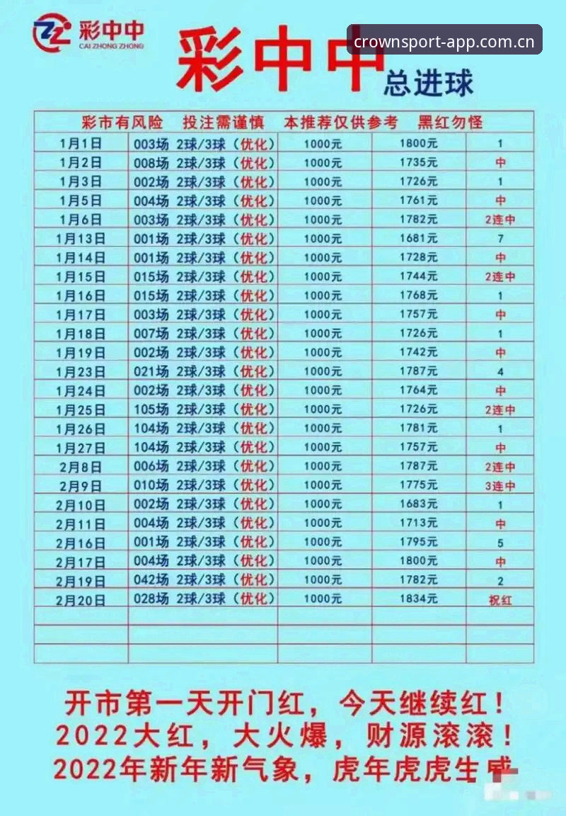 7个关键步骤：皇冠体彩手机版苹果用户高效开户与竞猜技巧全解析