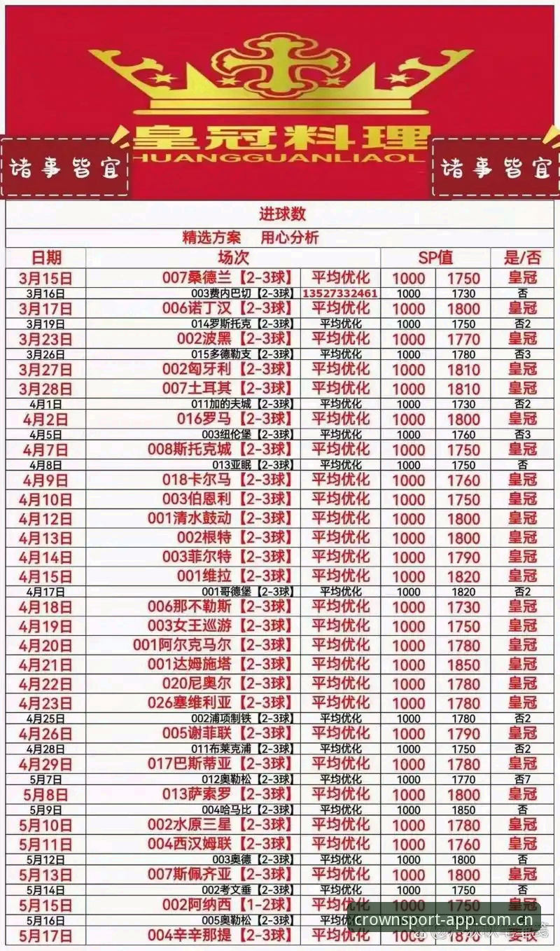 资深技术评测员解析：皇冠体彩使用教程怎么样？从下载到投注的完整实践心得