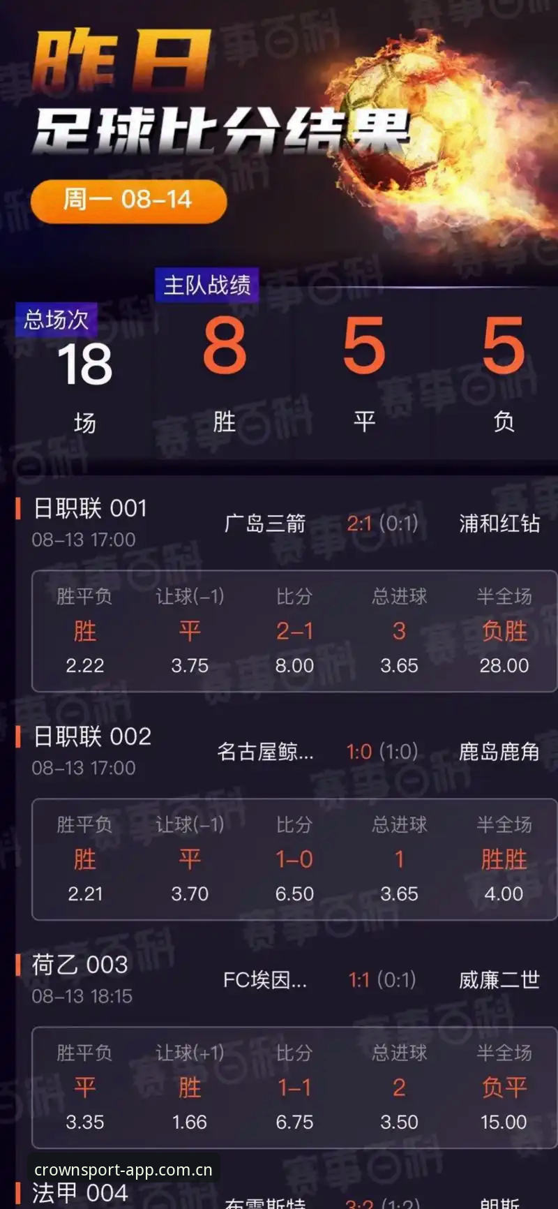 皇冠体彩竞猜平台创新体验深度解析：从入口到投注的全链路优化